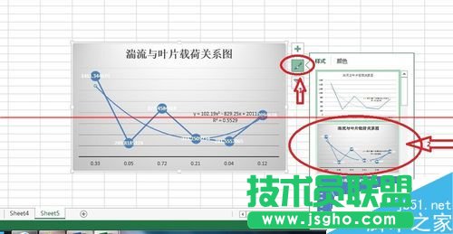 excel表格怎么畫趨勢線并顯示趨勢線公式？