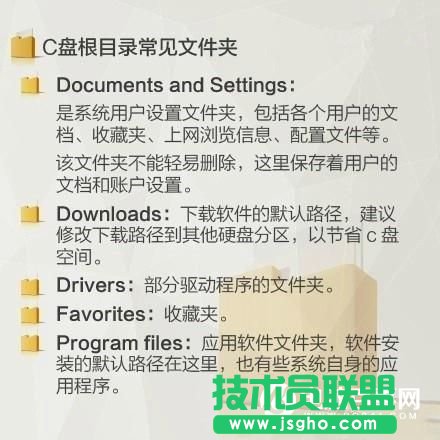 手動(dòng)清理C盤(pán)系統(tǒng)垃圾方法