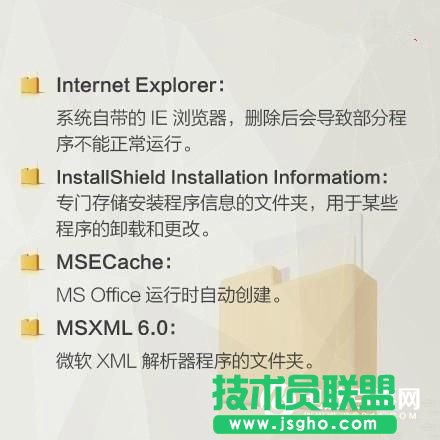 Win7怎么清理C盤(pán) 讓電腦提速C盤(pán)瘦身垃圾清理教程