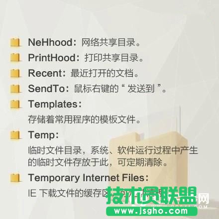 Win7怎么清理C盤(pán) 讓電腦提速C盤(pán)瘦身垃圾清理教程