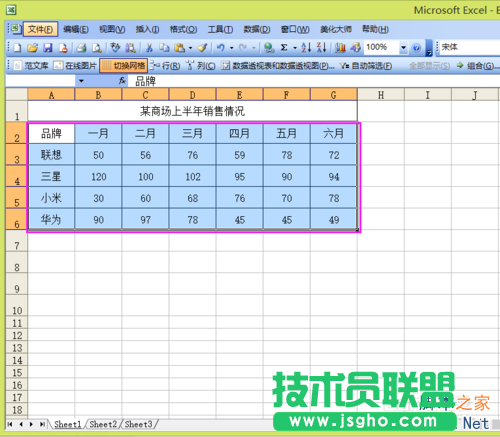 Excel如何制作一個(gè)數(shù)據(jù)圖表?