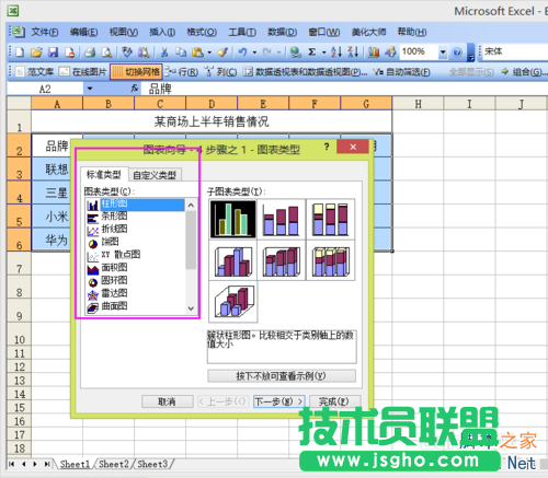 Excel如何制作一個(gè)數(shù)據(jù)圖表?