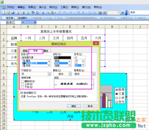 Excel如何制作一個(gè)數(shù)據(jù)圖表?