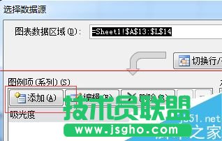 excel表格怎么在一個圖上畫多條曲線？