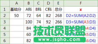 WPS表格相對(duì)引用和絕對(duì)引用