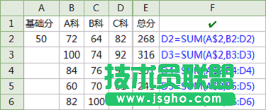 WPS表格相對(duì)引用和絕對(duì)引用