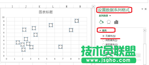 Excel的風(fēng)險(xiǎn)坐標(biāo)圖怎么做