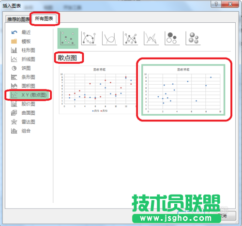 Excel的風(fēng)險(xiǎn)坐標(biāo)圖怎么做