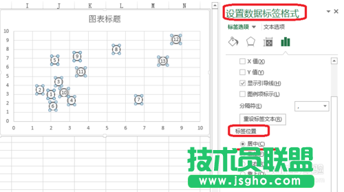 Excel的風(fēng)險(xiǎn)坐標(biāo)圖怎么做
