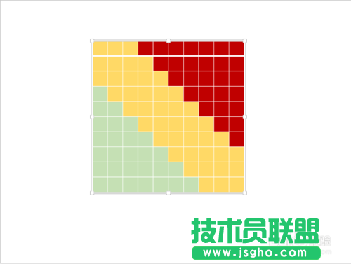 Excel的風(fēng)險(xiǎn)坐標(biāo)圖怎么做