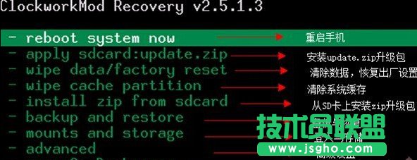 recovery模式是什么意思？recovery模式怎么進(jìn)入？