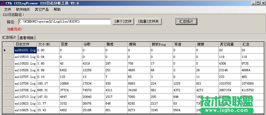 IIS日志分析工具(點(diǎn)格IIS日志分析器)使用圖文教程