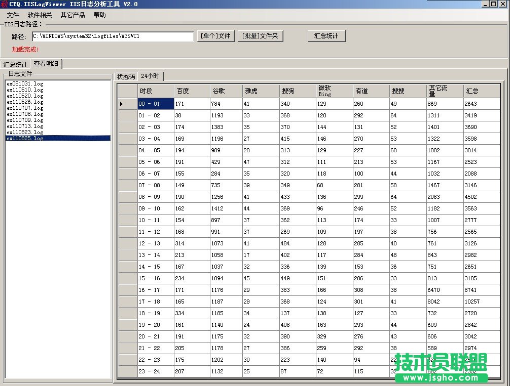 IIS日志分析工具(點(diǎn)格IIS日志分析器)使用圖文教程