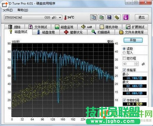 hd tune pro中文專業(yè)版硬盤(pán)檢測(cè)工具曲線圖黃點(diǎn)是什么？ 三聯(lián)