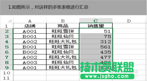 Excel表格怎么做多匯總？  三聯(lián)