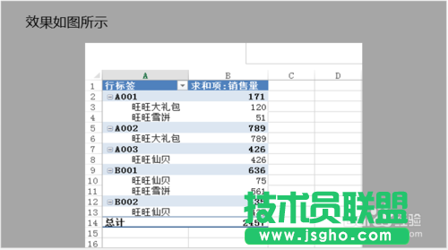 Excel表格怎么做多匯總？