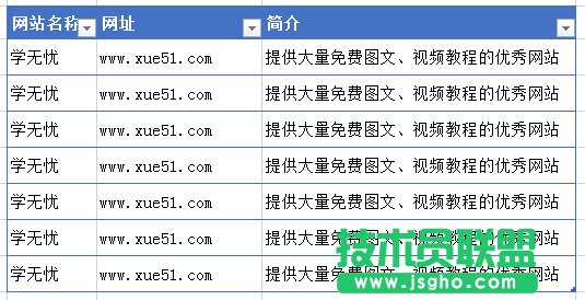 Excel如何轉換表格行列？ 三聯(lián)