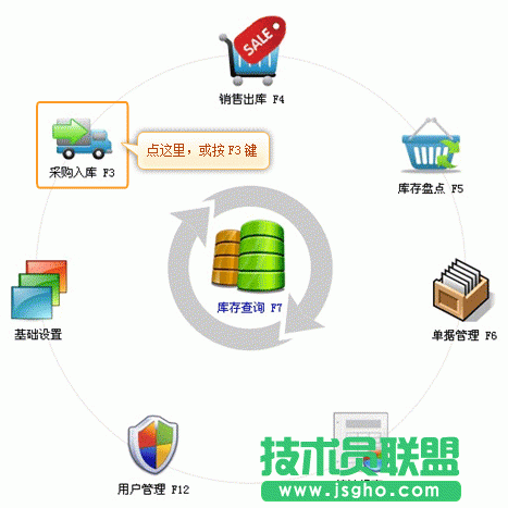 銀狐庫存管家采購入庫圖文教程 三聯(lián)