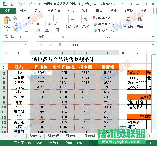 定位數(shù)字格式單元格