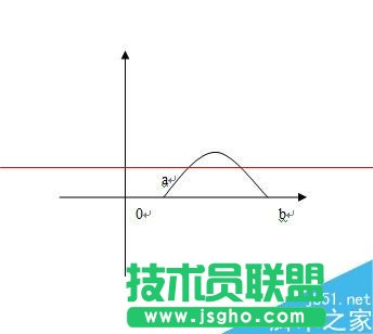 word怎么繪制帶雙箭頭的曲線？