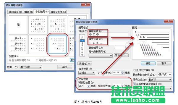 WPS文字論文排版經驗技巧談