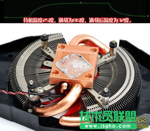 顯卡溫度多少是正常的？夏天會(huì)燒卡嗎？
