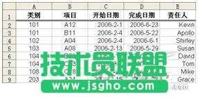Excel技巧之對超過3列的數據排序