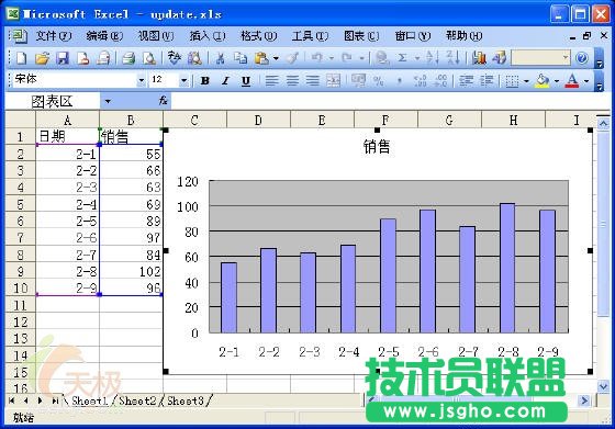 Excel技巧:輸入新數(shù)據(jù)時(shí)圖表自動(dòng)更新  三聯(lián)