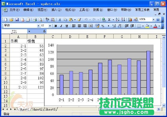 Excel技巧:輸入新數(shù)據(jù)時(shí)圖表自動(dòng)更新
